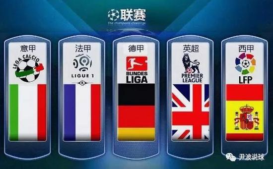 間得以打開